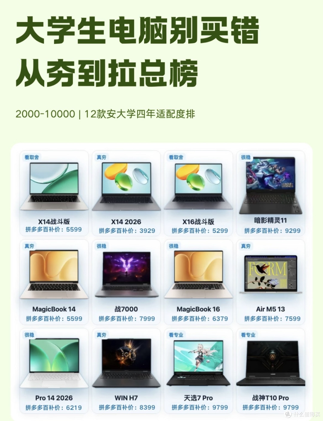开学别做大冤种!平板笔记本避坑清单
