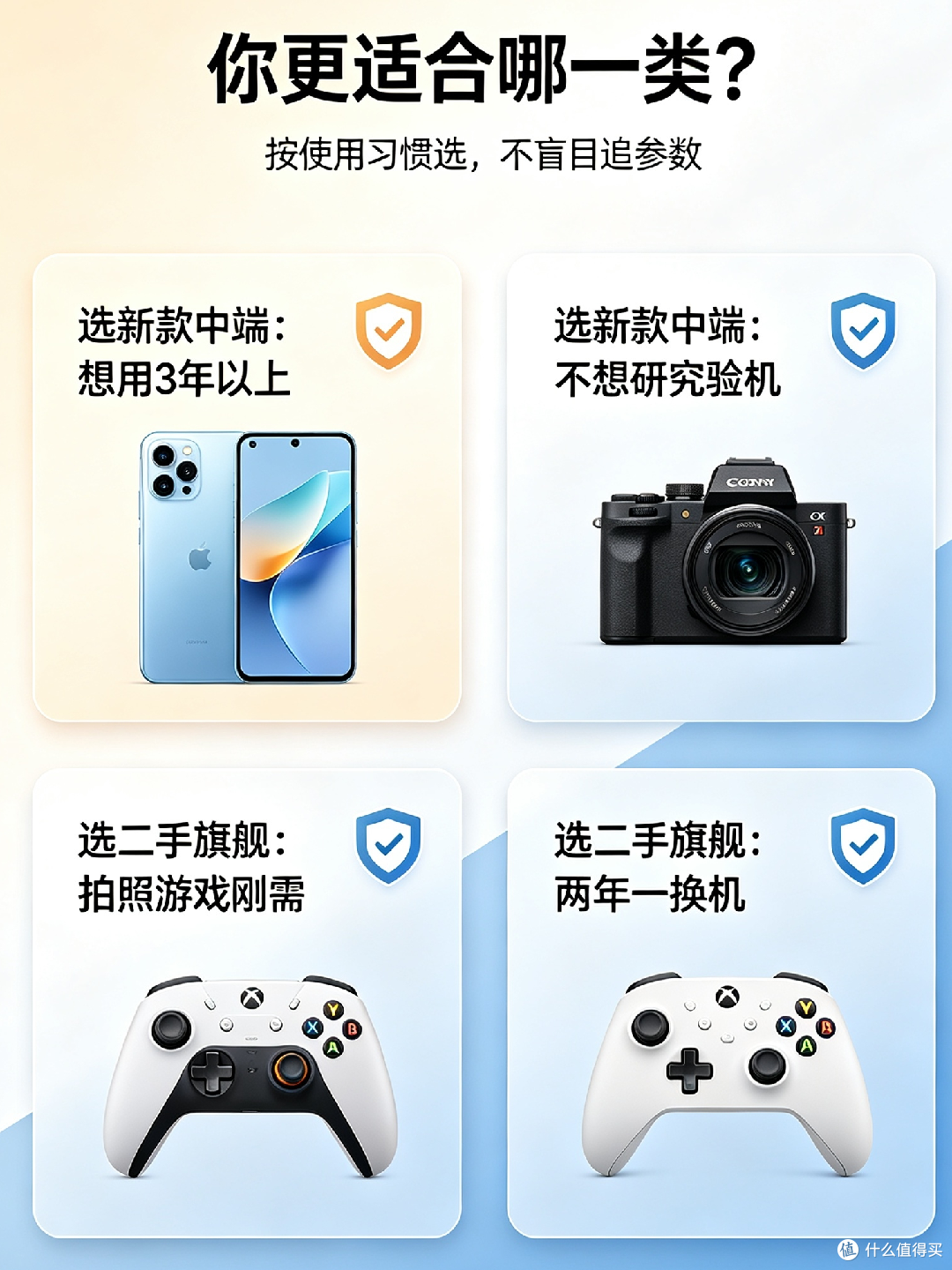新款中端与二手旗舰选购指南