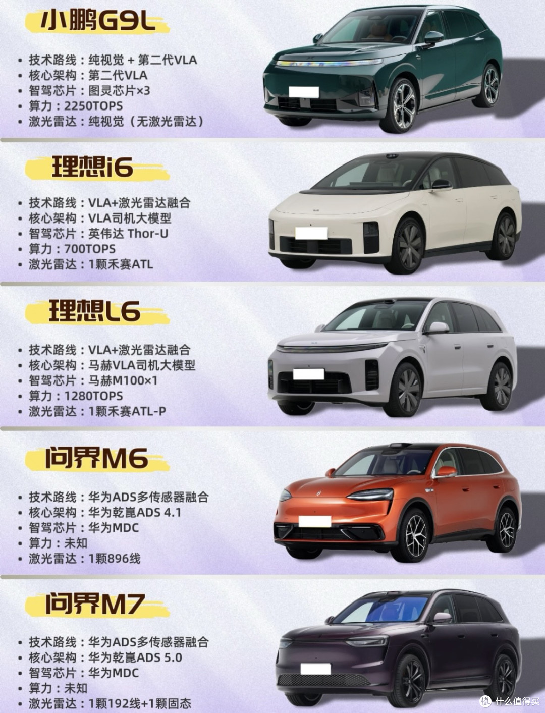 别被带偏了！智驾、高端、车重，这届新能源真正的底牌在这