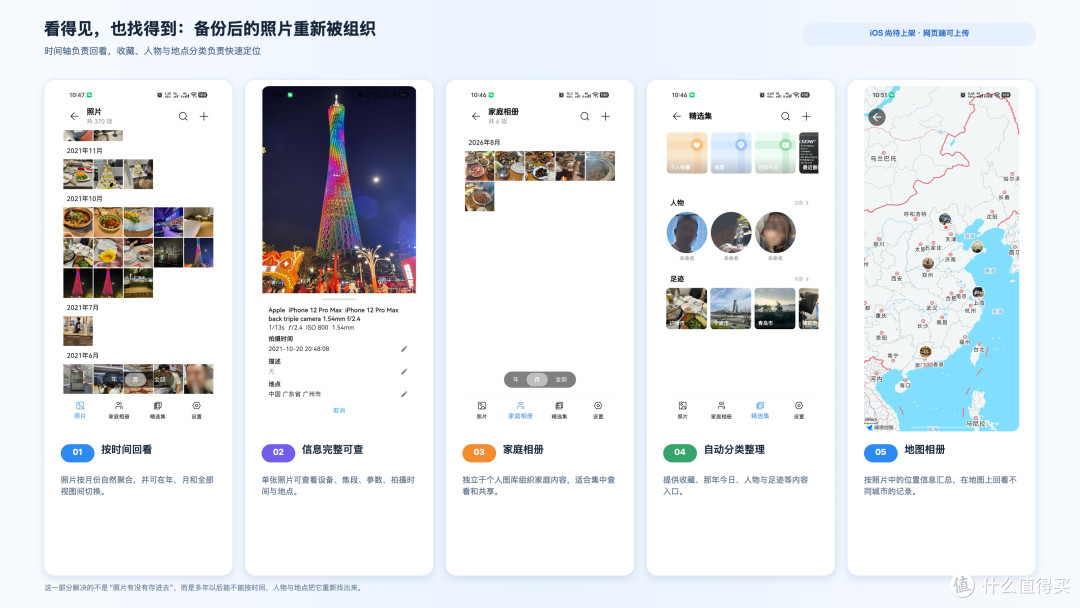 这还是NAS吗?聊微信、无网线,还带个UPS,珞宾直接整了个新物种