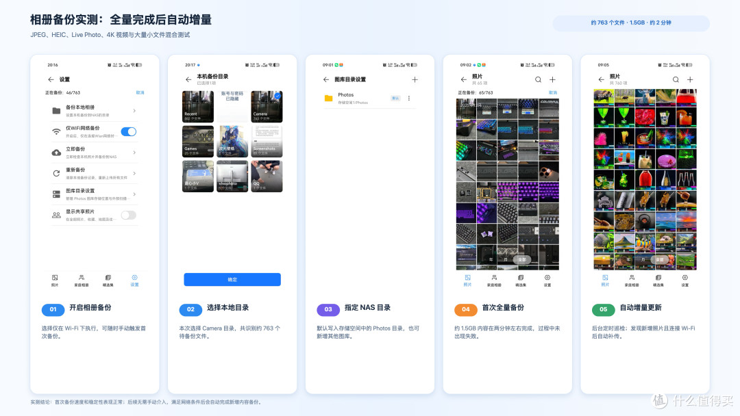 这还是NAS吗?聊微信、无网线,还带个UPS,珞宾直接整了个新物种