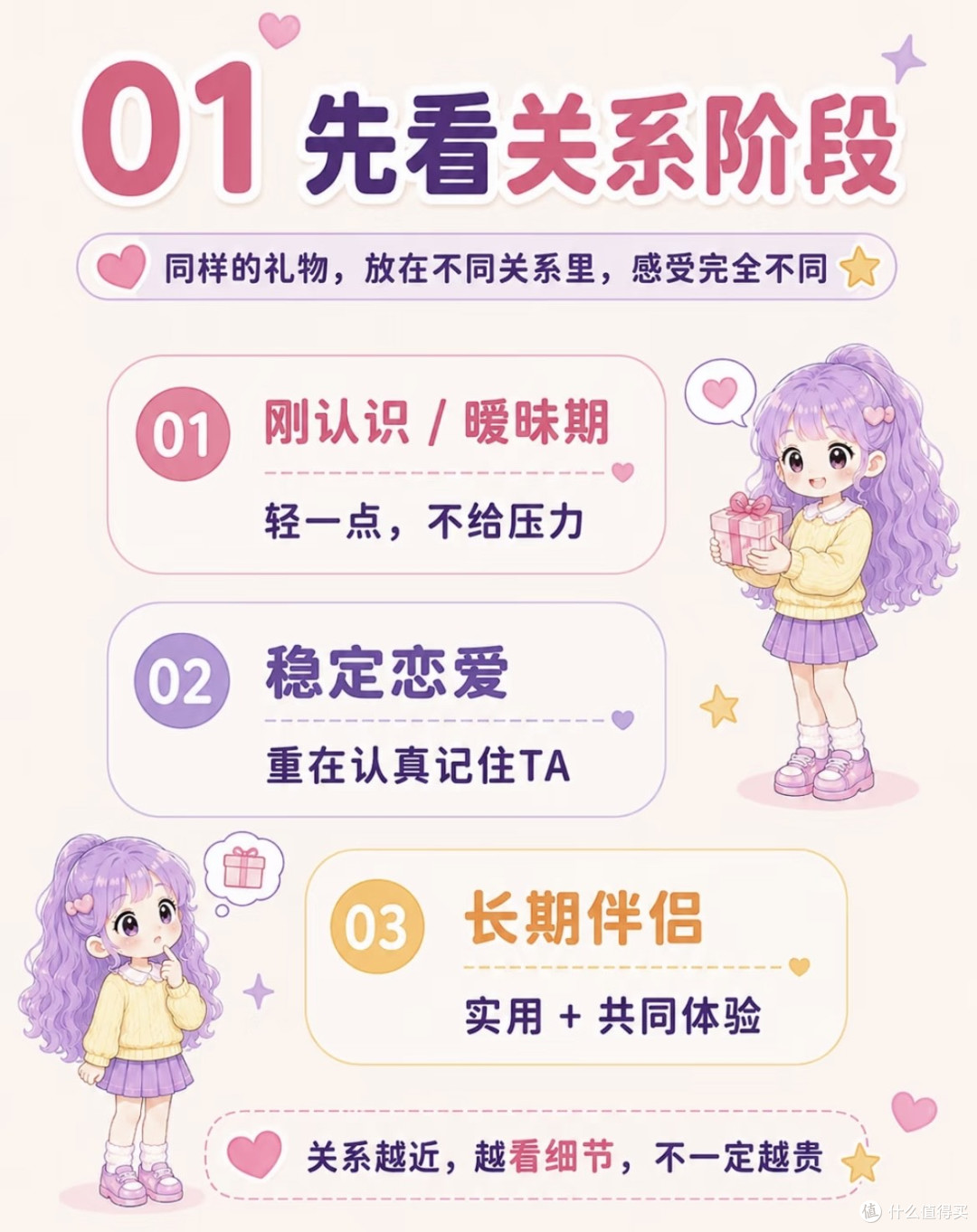 七夕护肤送礼四步避坑指南