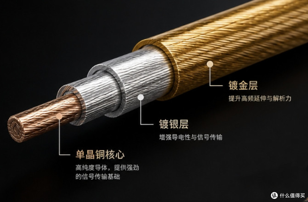 239元的升级线，我居然觉得很便宜？！