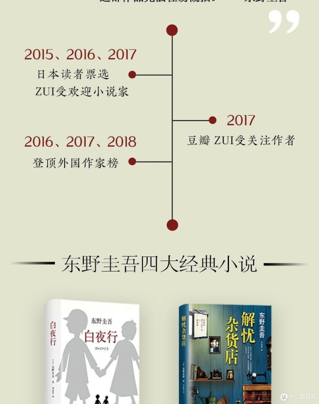 入坑必看!《白夜行》阅读指南:别把它当普通推理看