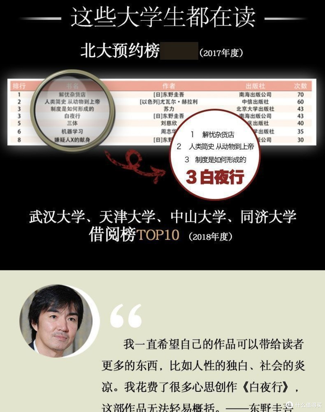 《白夜行》细节解密:书名早就剧透了结