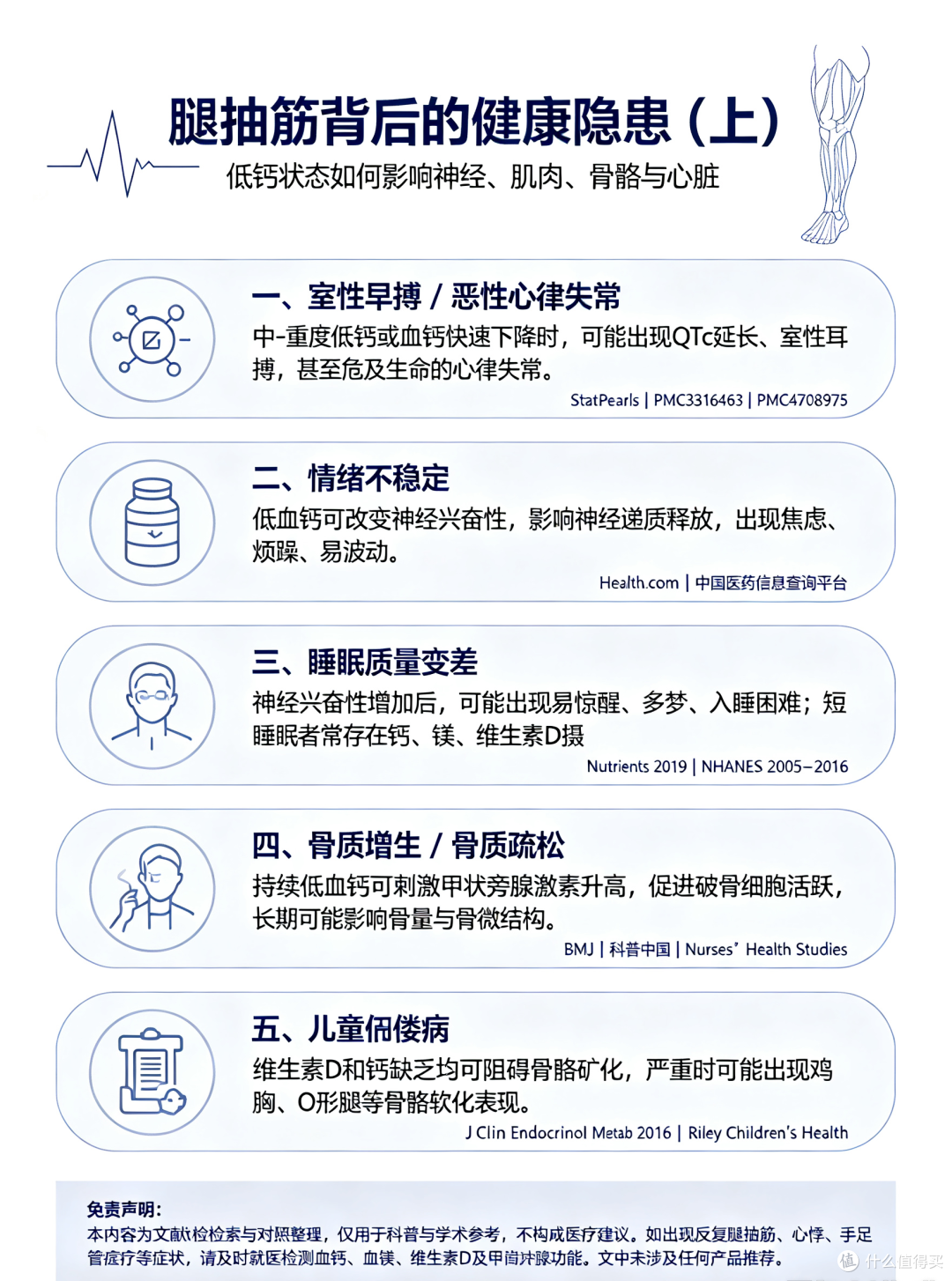 文章插图