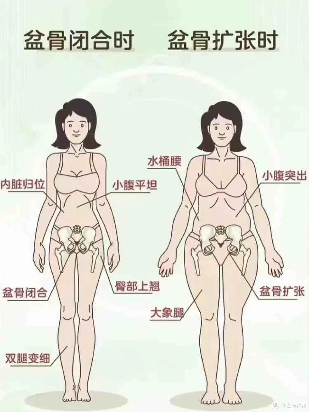 花上万块打“高潮针”的女生,可能连最基础的私处护理都做错了