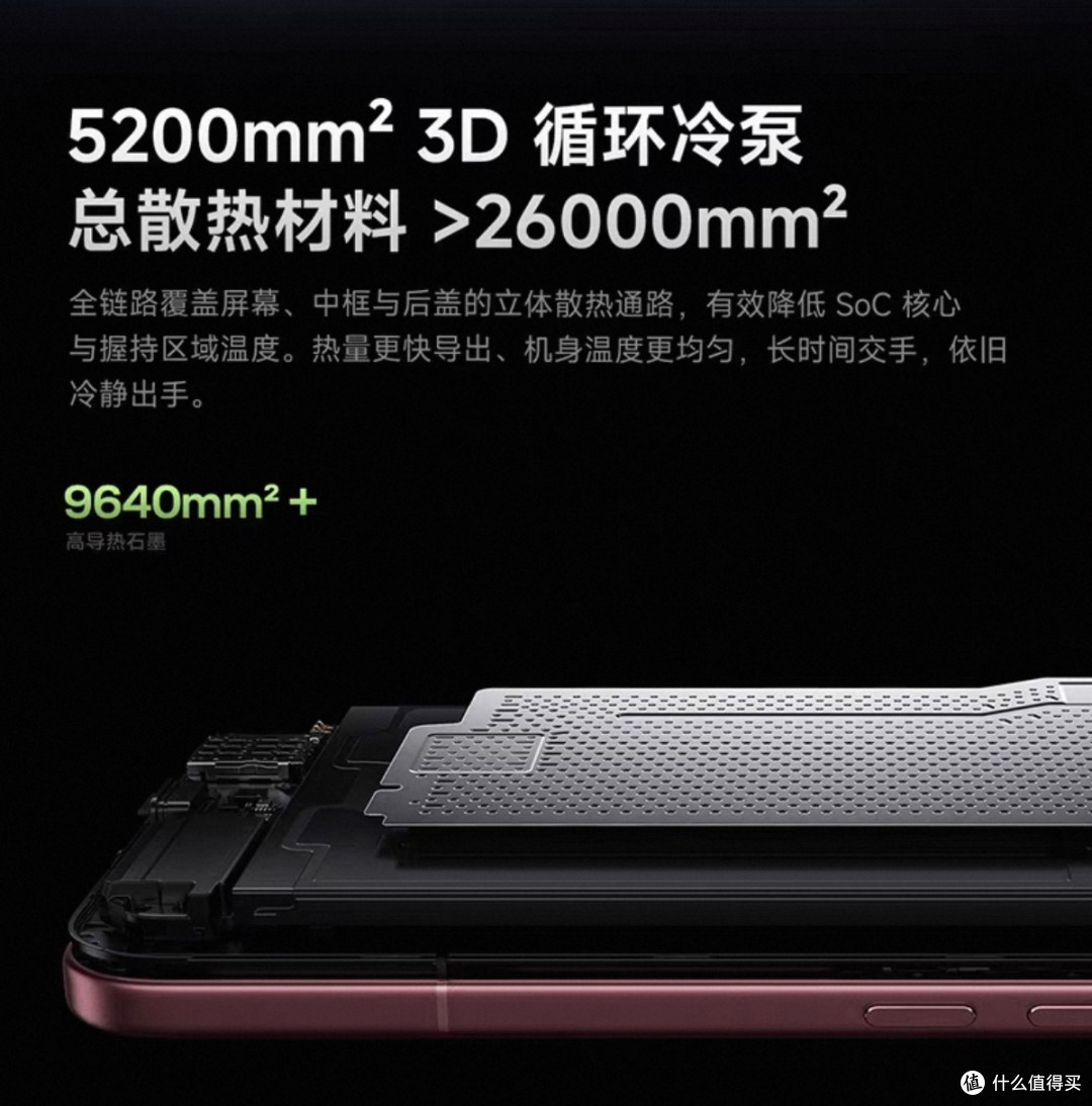 抢在米18前发？首发上手REDMI K100 Pro，这手感有点东西📱