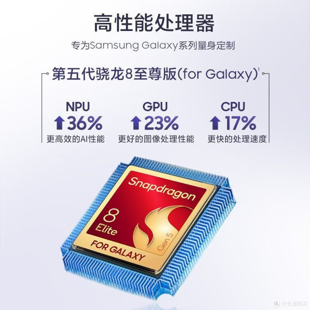 本来很看好三星S26，可用了1天之后，我还是想说说它的优缺点
