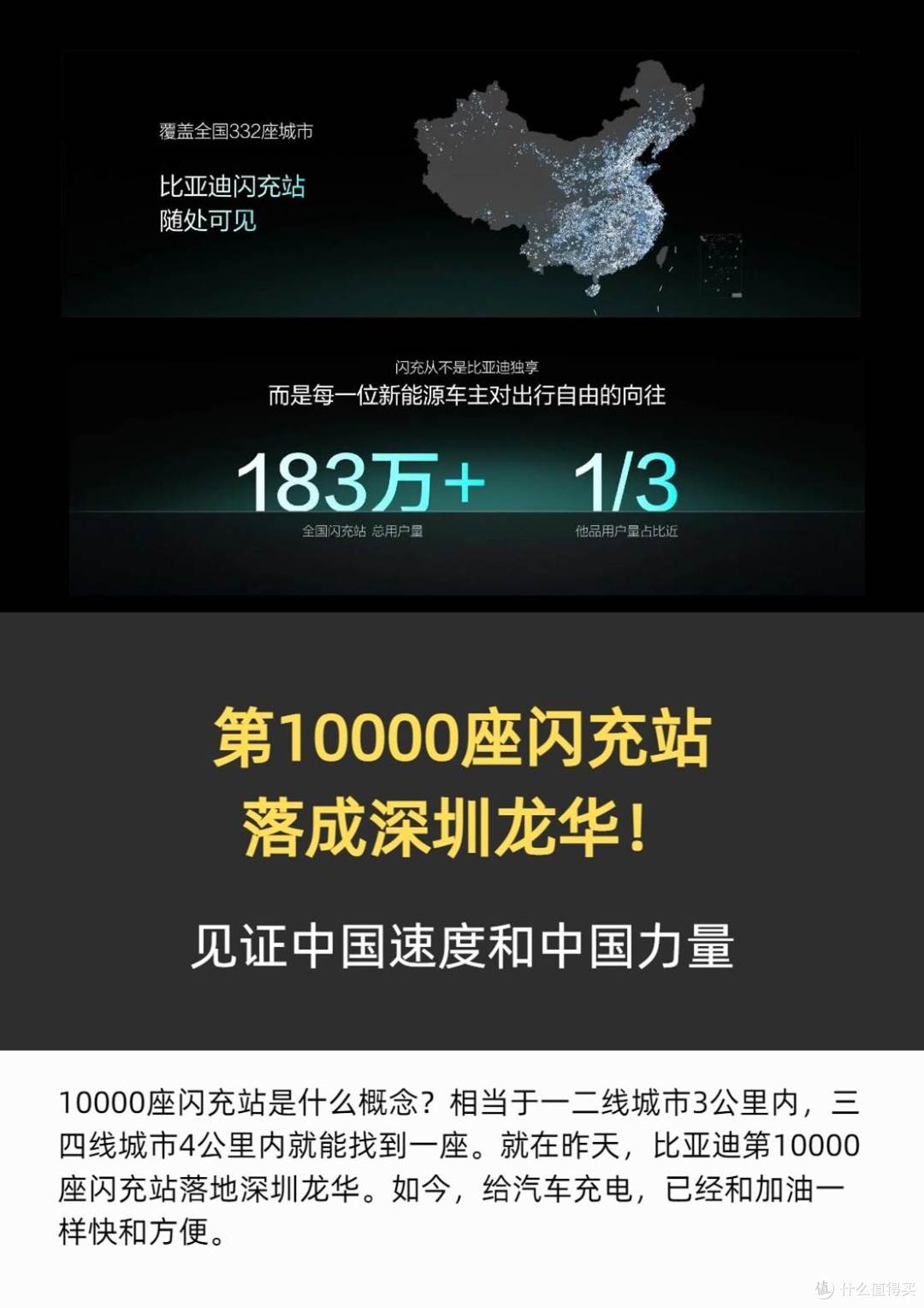半年,第10000座闪充站落成,而比亚迪说这只是开始。