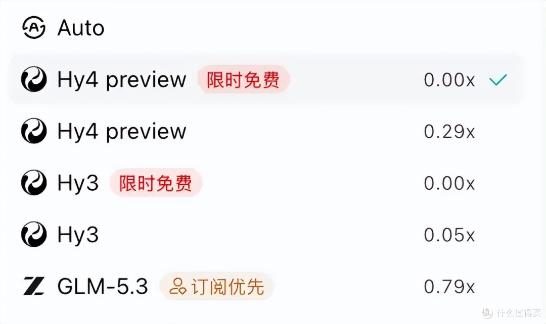 谁做得越快谁就离用户更近?腾讯Hy4两月迭代参数翻三倍价格没涨