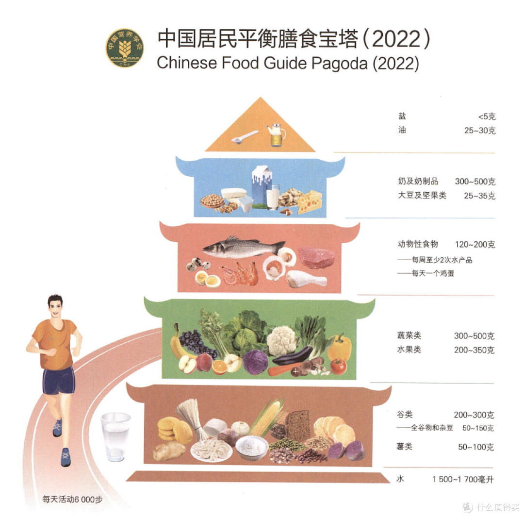 最耗阳气的日子,这3种水果最伤脾胃!越吃越寒、越吃越虚!