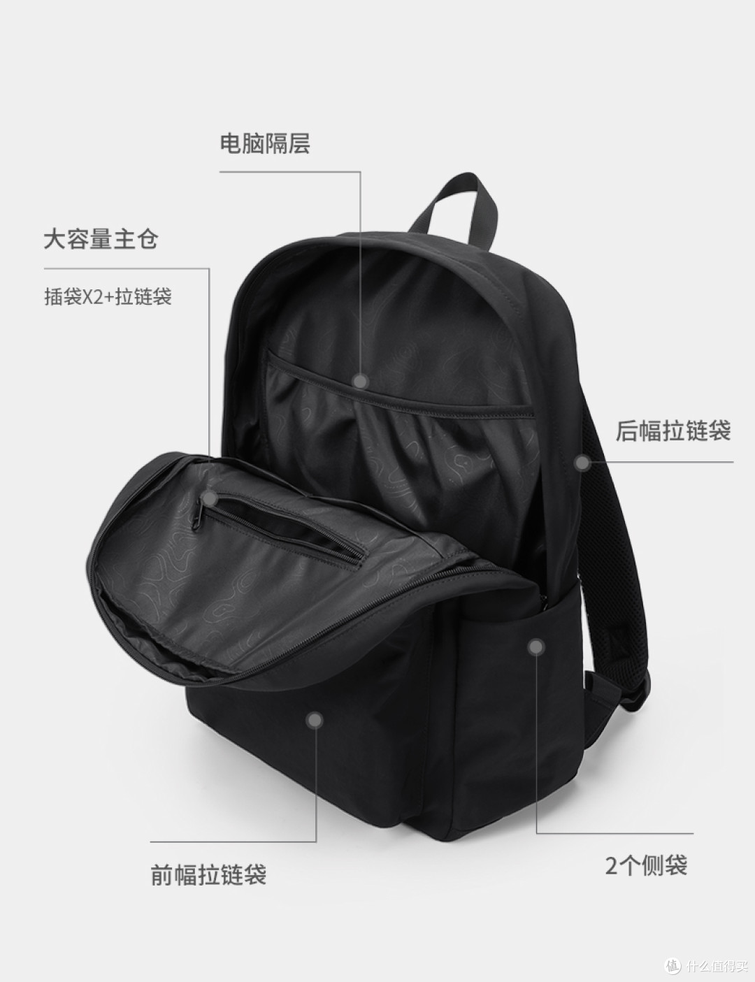 日常通勤怎么选背包?GOLF 简约风休闲双肩包解析