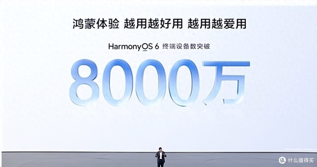 鸿蒙装机破8000万!华为彻底成功,剩下的莫非是底气?