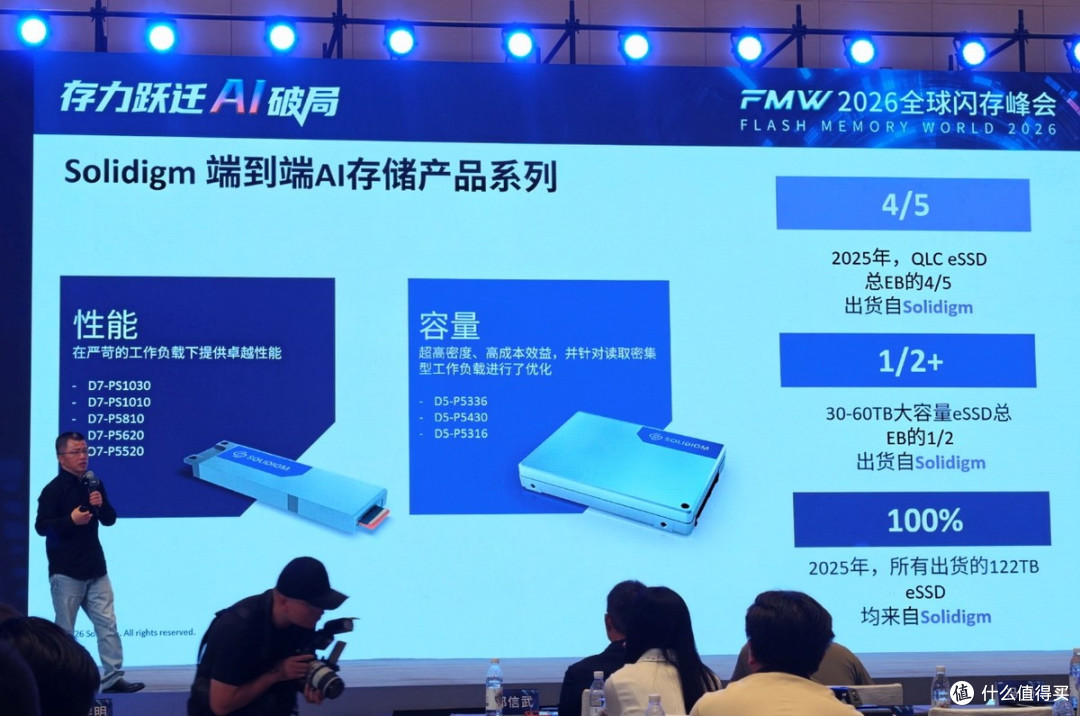 AI新时代,SSD在进化:你需要一个单独的3.5层存储