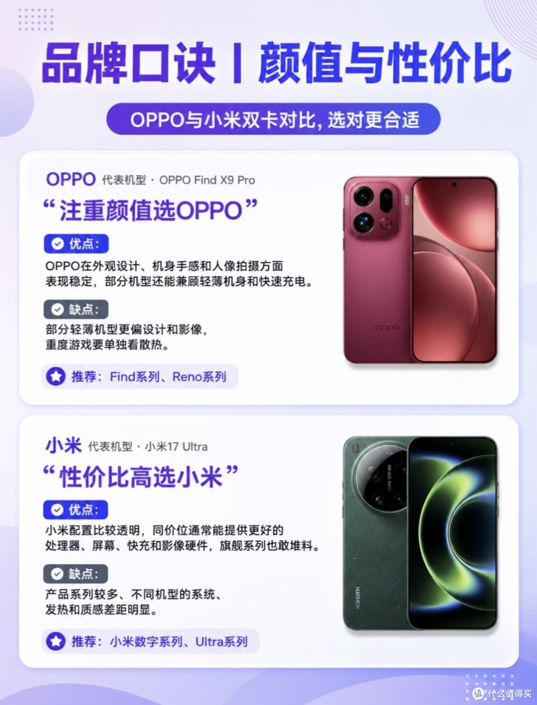 还在纠结买哪款手机?吃透各家专长,选机直接省事一半