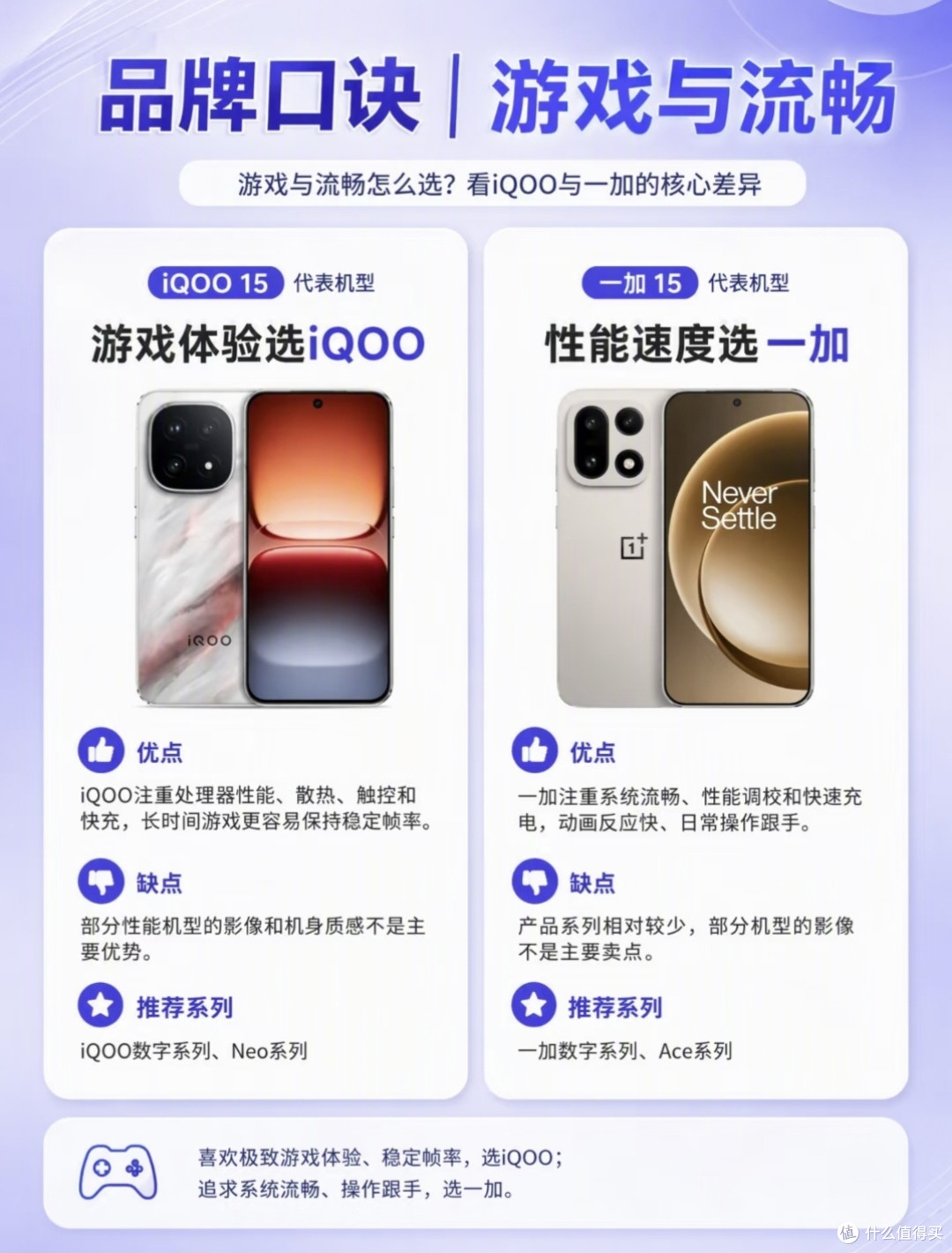 还在纠结买哪款手机?吃透各家专长,选机直接省事一半
