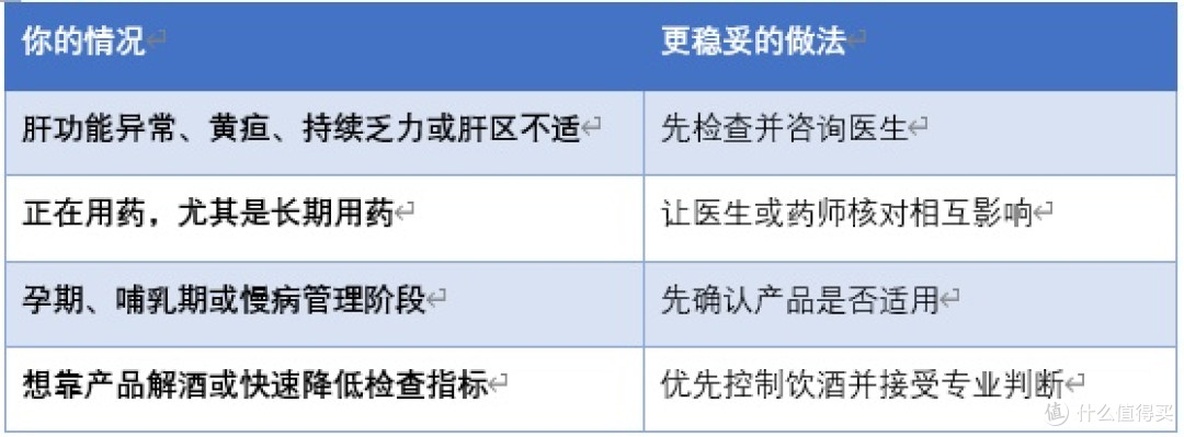 养肝护肝选哪款保肝丸?怎么选更稳妥?