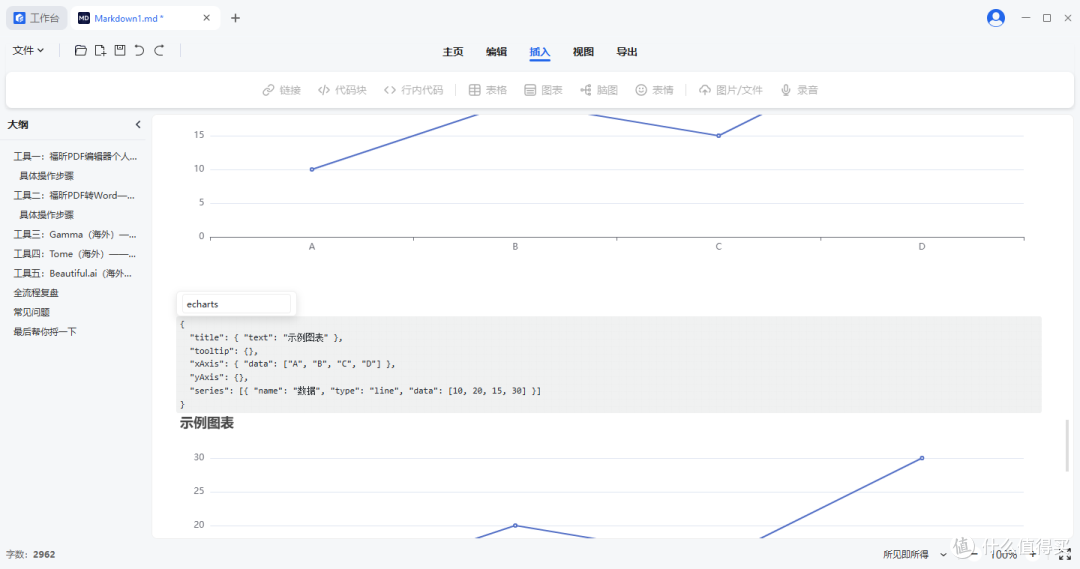 Markdown笔记工具实测:所见即所得+多格式导出