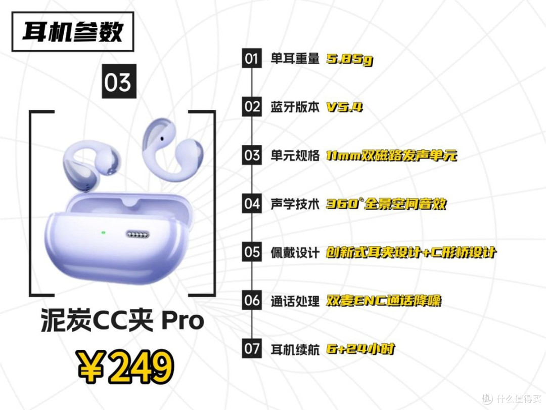 300元以下的耳夹式耳机哪款性价比最高？四款百元耳夹式耳机测评