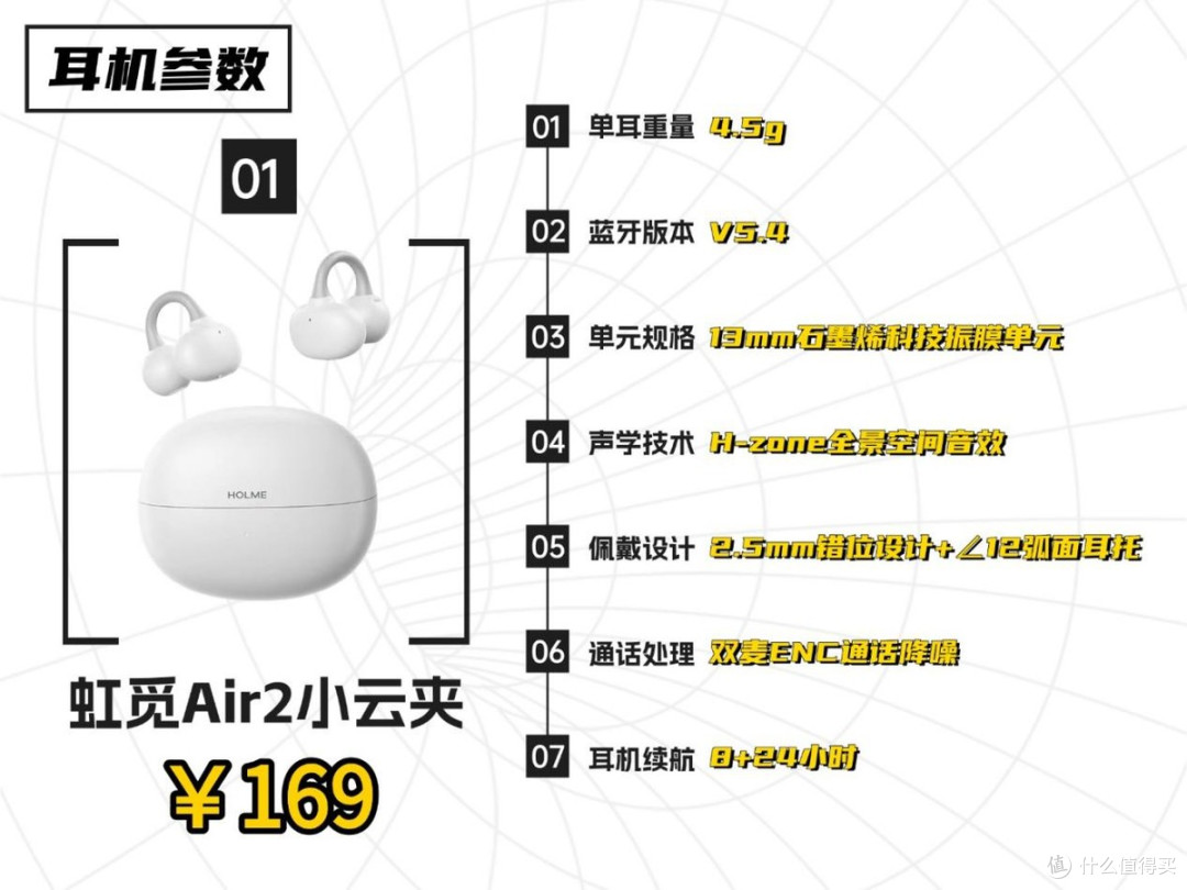 300元以下的耳夹式耳机哪款性价比最高？四款百元耳夹式耳机测评