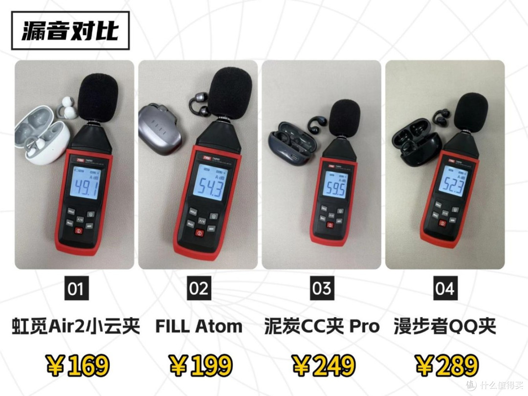 300元以下的耳夹式耳机哪款性价比最高？四款百元耳夹式耳机测评