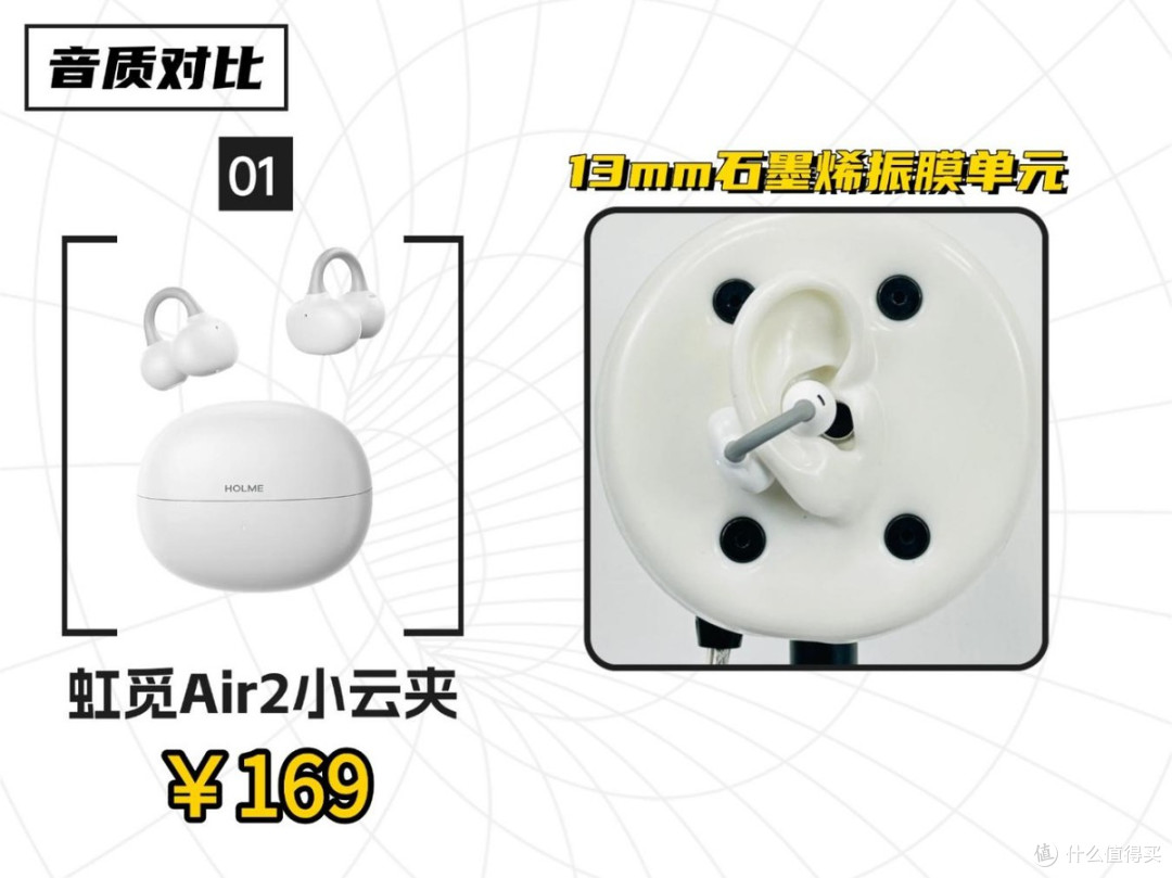 300元以下的耳夹式耳机哪款性价比最高？四款百元耳夹式耳机测评