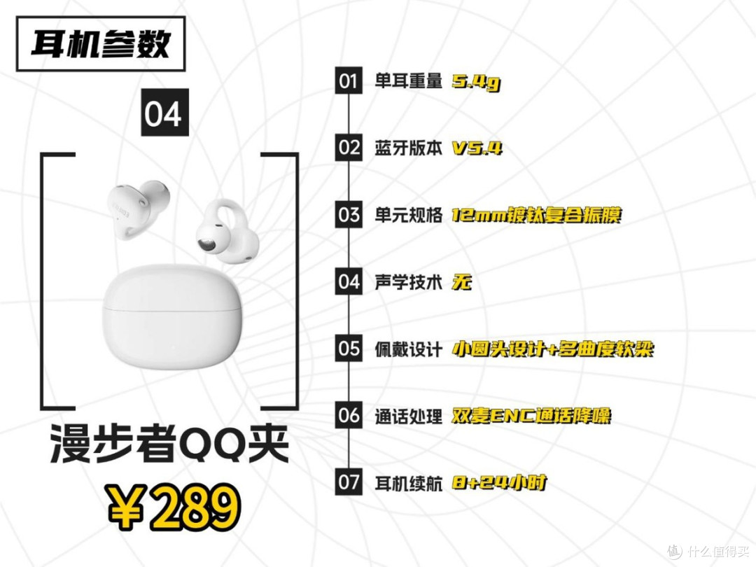 300元以下的耳夹式耳机哪款性价比最高？四款百元耳夹式耳机测评