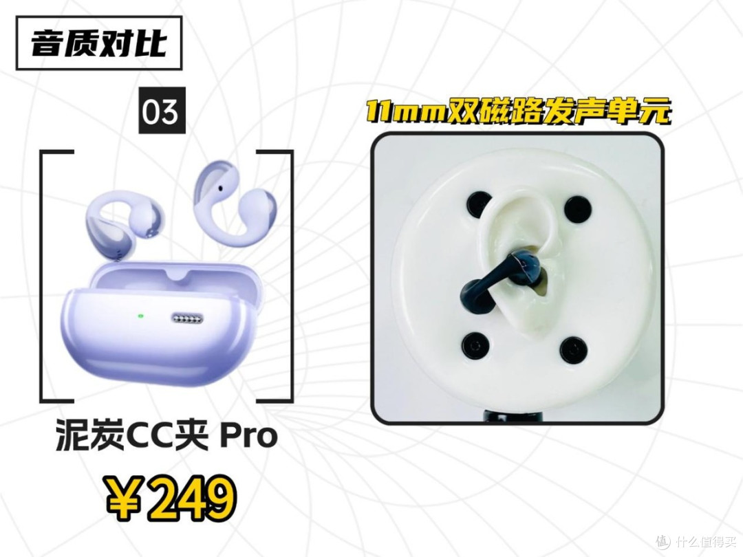 300元以下的耳夹式耳机哪款性价比最高？四款百元耳夹式耳机测评