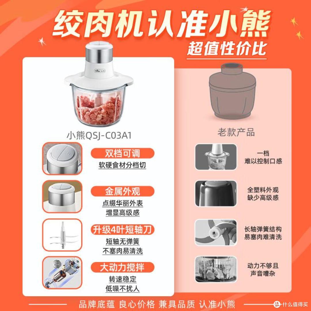 绞肉机哪个牌子好?2026绞肉机最建议买3个牌子:性价比高,适合家用
