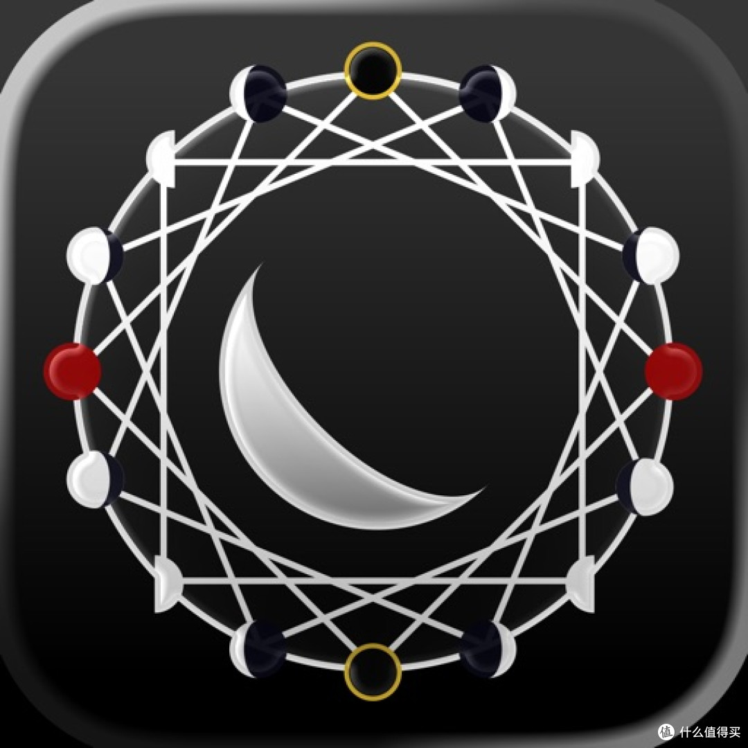 Moon Oracle: Wicca Advanced
