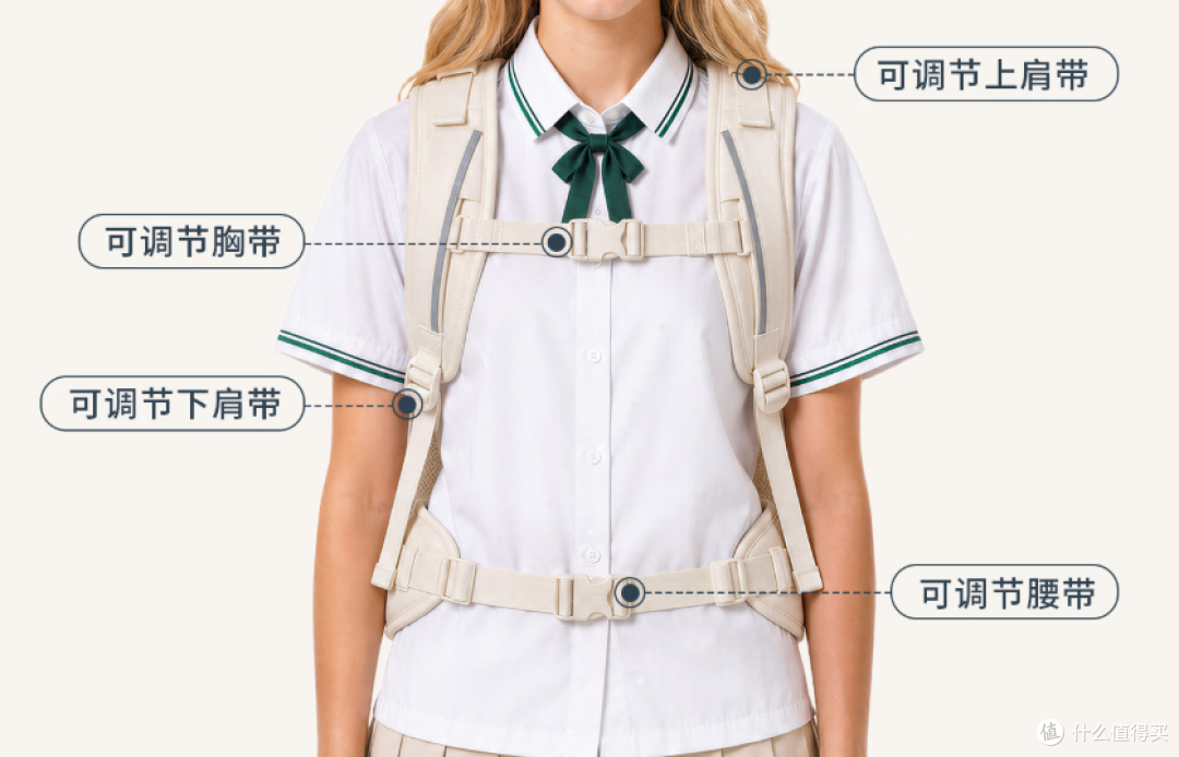 马上开学了,高年级书包到底怎么选?Frii of Norway书包真实测评