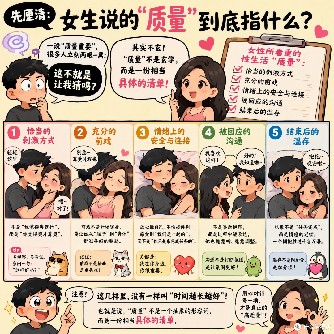 女生视角下:性生活里,时长和质量到底哪个更重要?