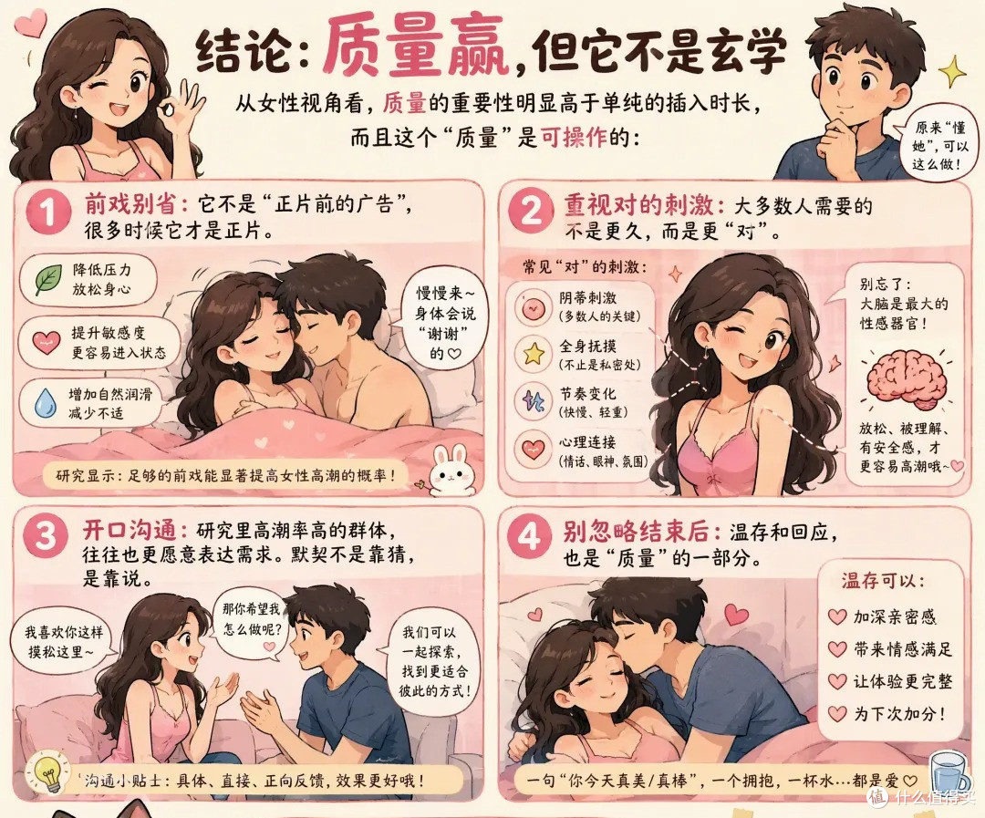 女生视角下:性生活里,时长和质量到底哪个更重要?