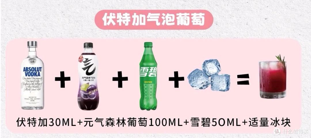 下班后的微醺快乐,7款绝对伏特加调酒公式,在家喝到酒吧同款!
