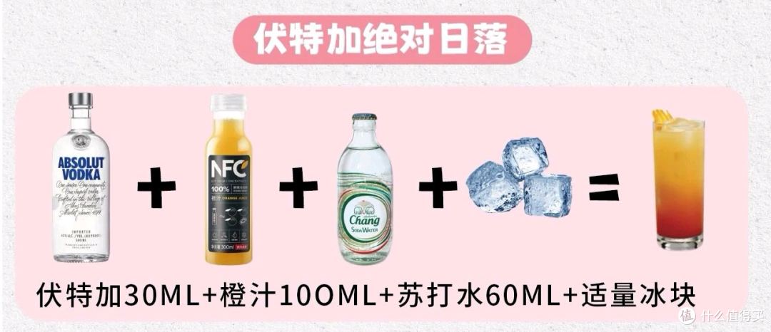 下班后的微醺快乐,7款绝对伏特加调酒公式,在家喝到酒吧同款!