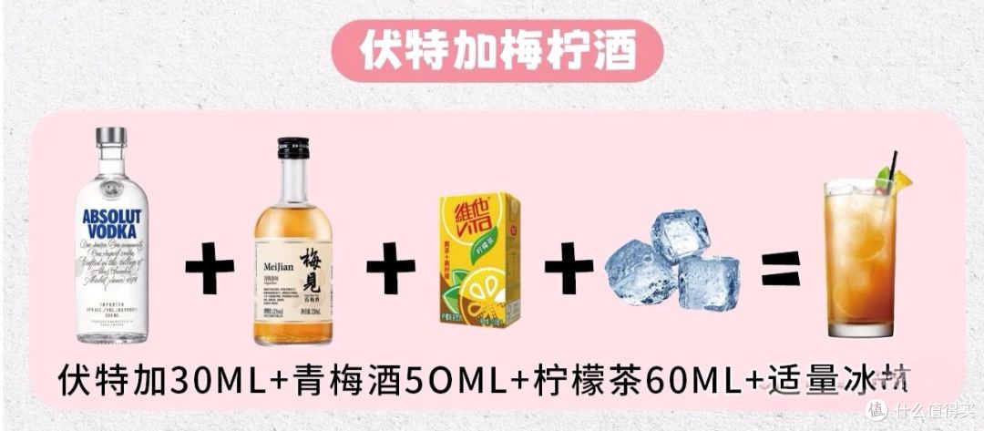 下班后的微醺快乐,7款绝对伏特加调酒公式,在家喝到酒吧同款!