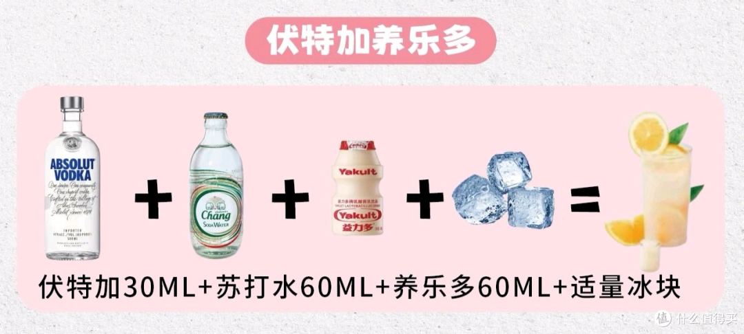 下班后的微醺快乐,7款绝对伏特加调酒公式,在家喝到酒吧同款!