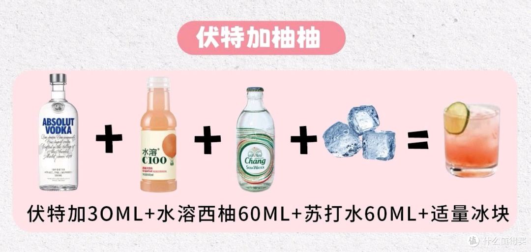 下班后的微醺快乐,7款绝对伏特加调酒公式,在家喝到酒吧同款!