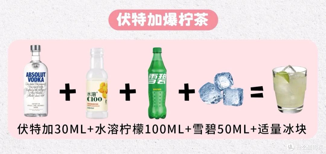 下班后的微醺快乐,7款绝对伏特加调酒公式,在家喝到酒吧同款!