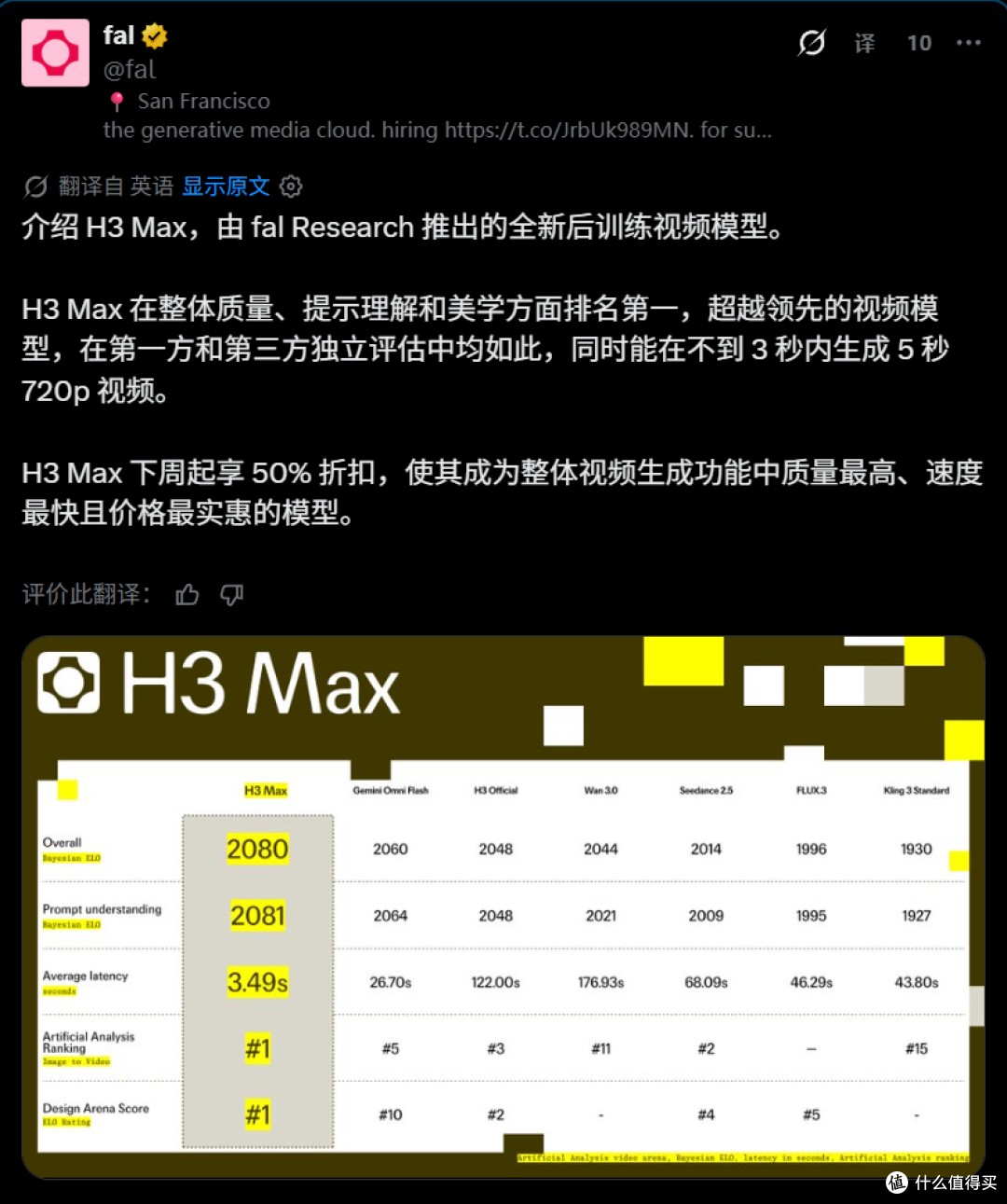 MiniMax H3 Max 来了：5 秒视频不到 3 秒出片