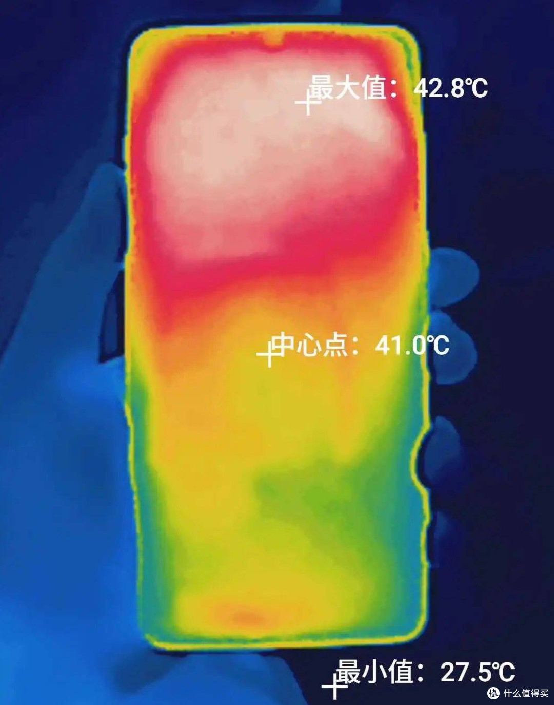 一加13实测:性能狂飙但发热?