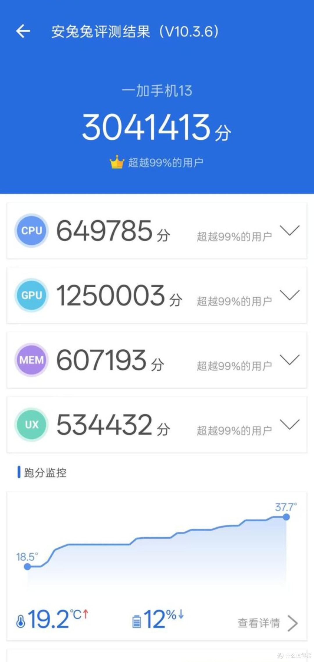 一加13实测:性能狂飙但发热?