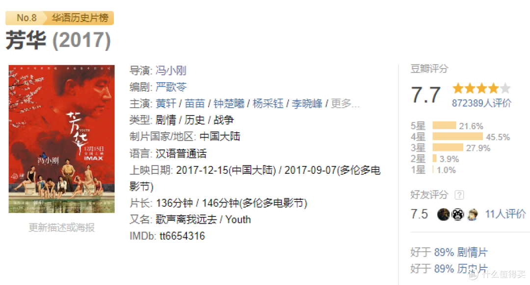 《抓特务》流媒体上线,豆瓣7.4分恐定型
