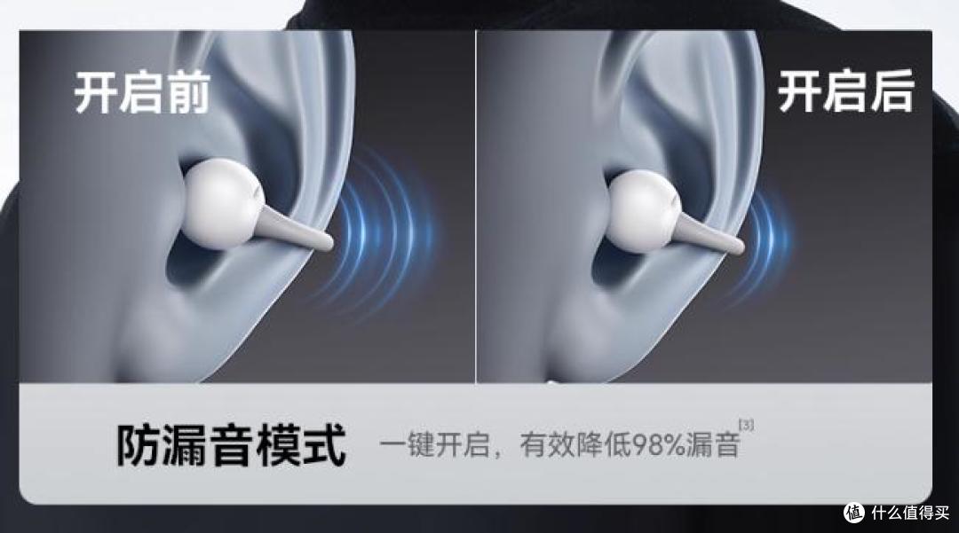 耳夹式耳机是骨传导吗?耳夹式耳机怎么选?一文搞懂耳夹式耳机