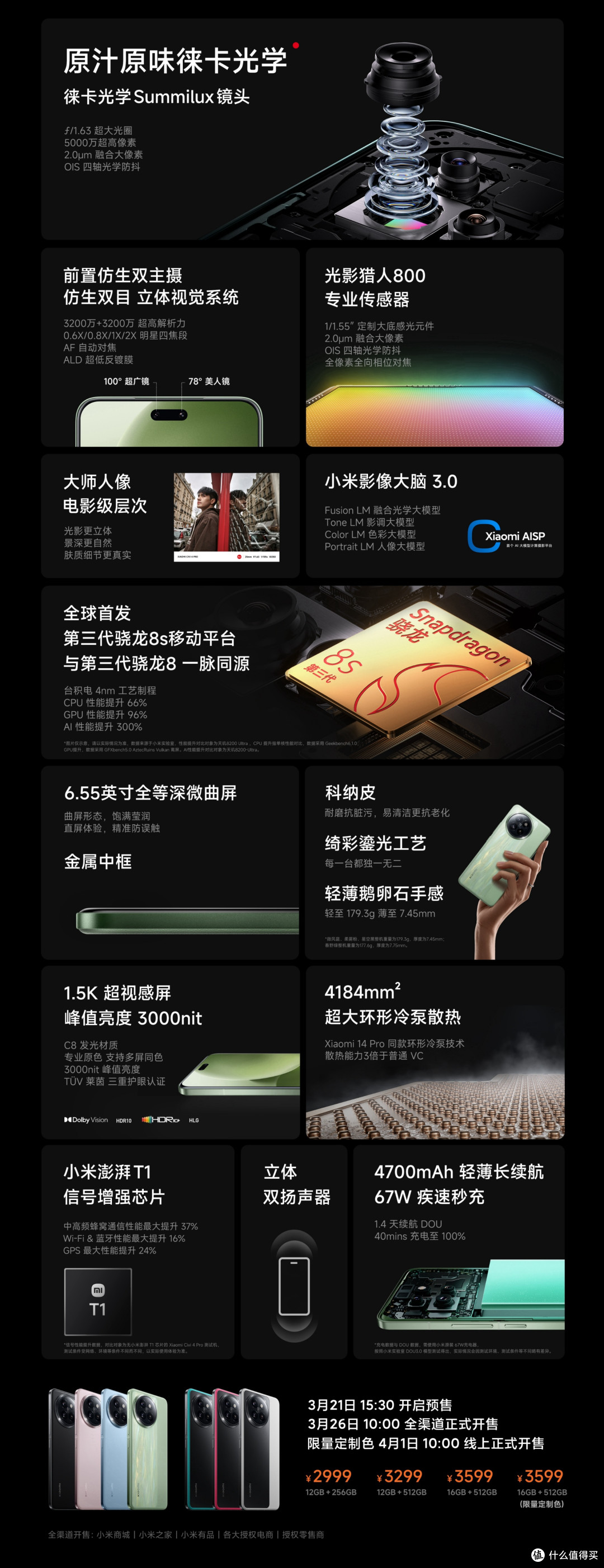 小米旗舰跌至新低:从2999元降至1614元,12GB+256GB+徕卡三摄
