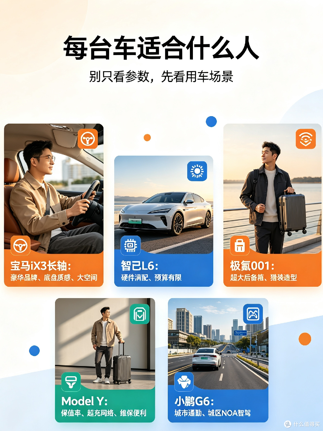 同价位竞品对比，配置差异与性价比深度剖析