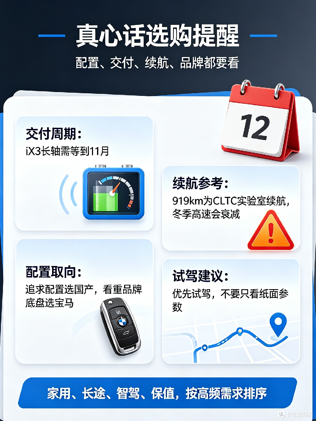 同价位竞品对比，配置差异与性价比深度剖析
