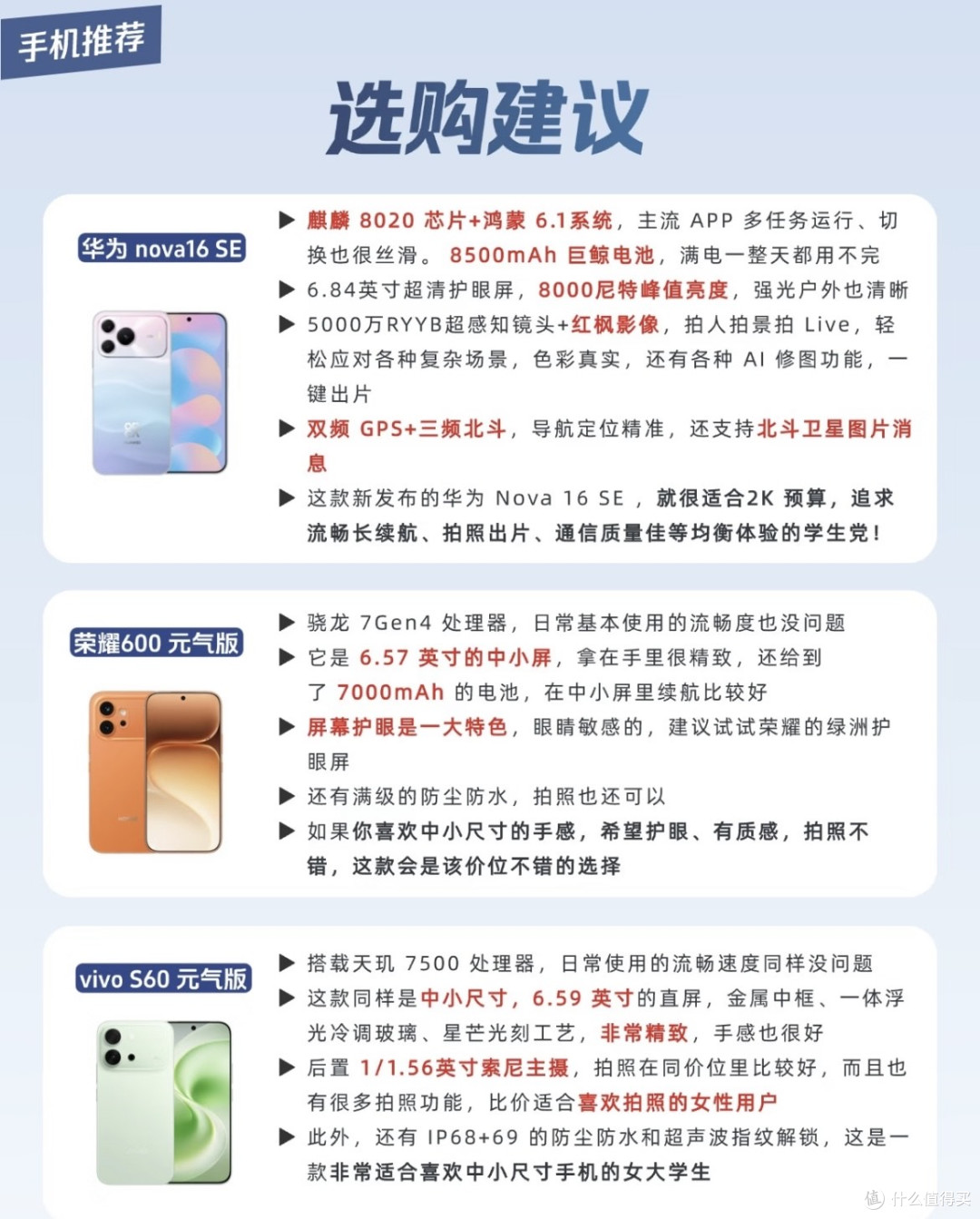 预算3000还是5000？2026最全购机攻略，进来对号入座