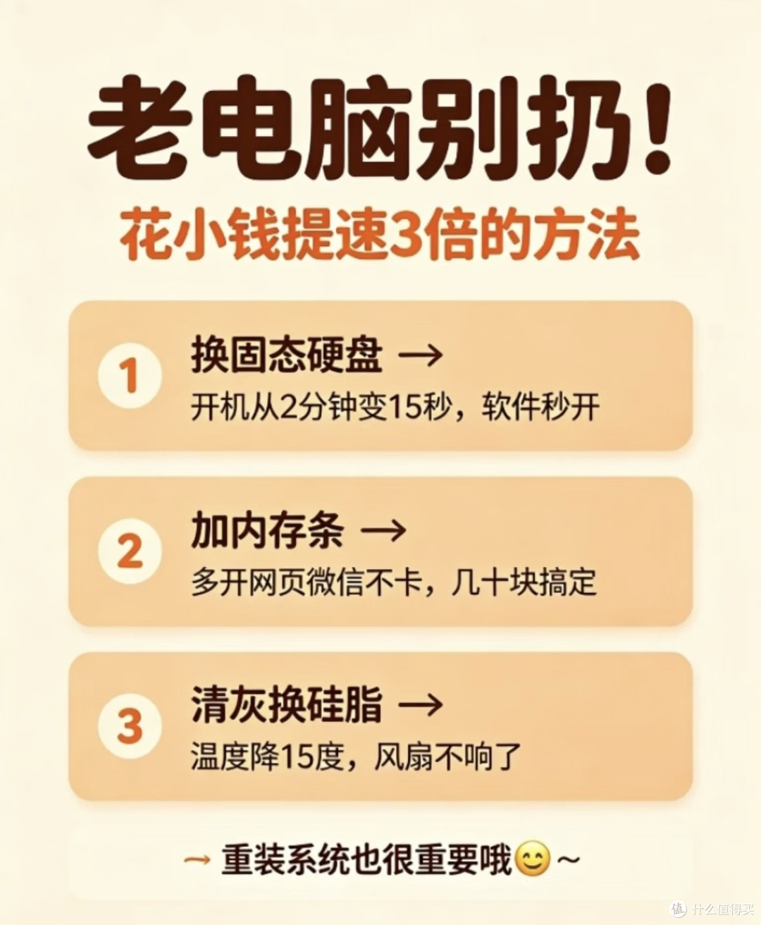 卡顿再见!几百元DIY改造,老电脑比新机还爽